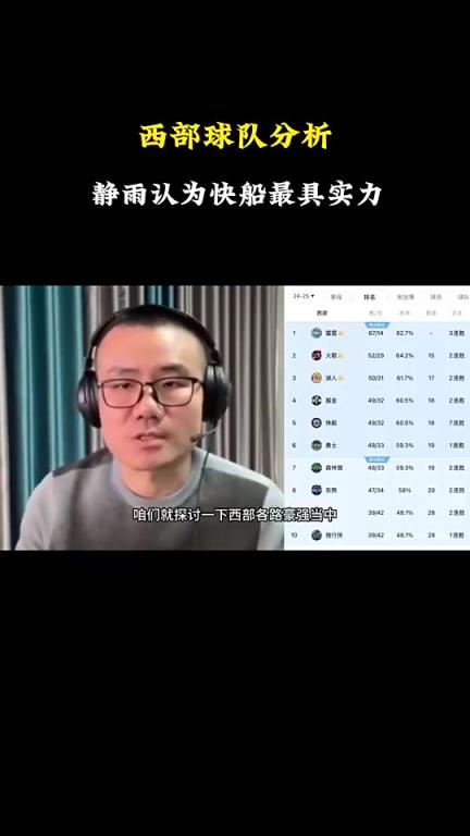 徐靜雨分析西部戰力：雷霆火箭湖人勇士都有短板，快船看上去最完美戰力最強